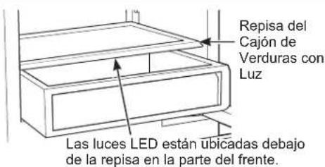 Repisa del Cajón de Verduras con Luz Las luces LED están ubicadas debajo de la repisa en la parte del frente.