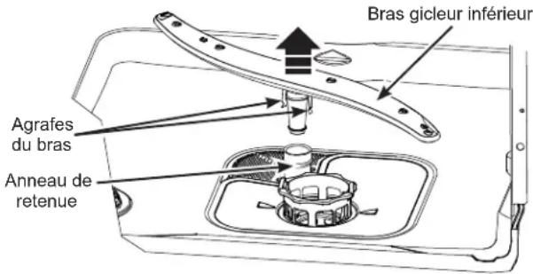 Bras gicleur inférieur Agrafes du bras Anneau de retenue