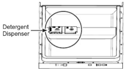 Detergent Dispenser