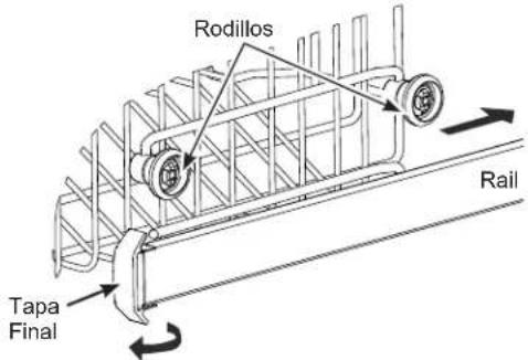 Rodillos Rail Tapa Final