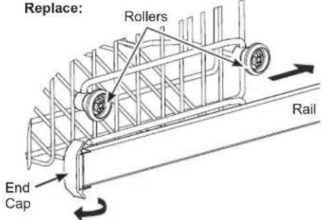 Replace: Rollers Rail End Cap