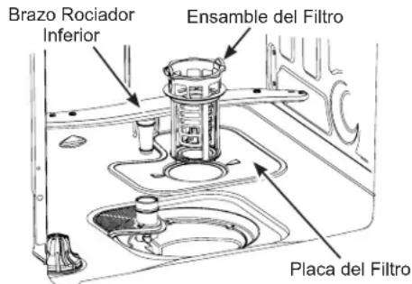 Brazo Rociador Inferior Ensemble del Filtro Placa del Filtro