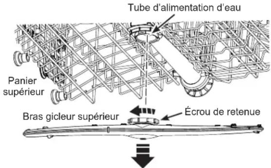 Tube d'alimentation d'eau Panier supérieur Bras gicleur supérieur Écrou de retenue