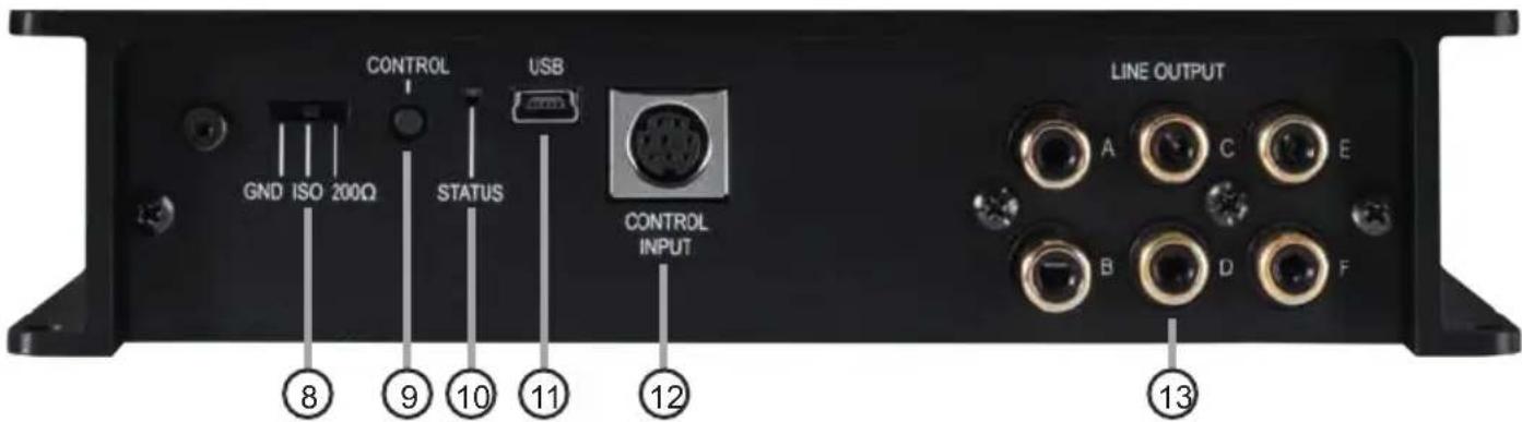 GND ISO 200Ω CONTROL STATUS USB CONTROL INPUT LINE OUTPUT A C E B D F ⑧ ⑨ ⑩ ⑪ ⑫ ⑬ ⑬ ⑬