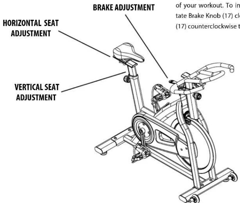 HORIZONTAL SEAT ADJUSTMENT VERTICAL SEAT ADJUSTMENT BRAKE ADJUSTMENT of your workout. To in tate Brake Knob (17) cl (17) counterclockwise t