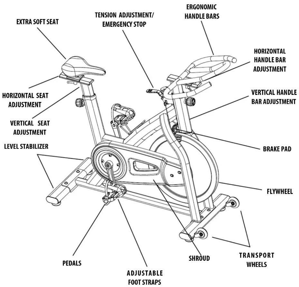 EXTRA SOFT SEAT TENSION ADJUSTMENT/ EMERGENCY STOP ERGONOMIC HANDLE BARS HORIZONTAL HANDLE BAR ADJUSTMENT VERTICAL HANDLE BAR ADJUSTMENT BRAKE PAD FLYWHEEL PEDALS ADJUSTABLE FOOT STRAPS SHROUD TRANSPORT WHEELS