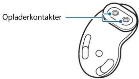 Opladerkontakter