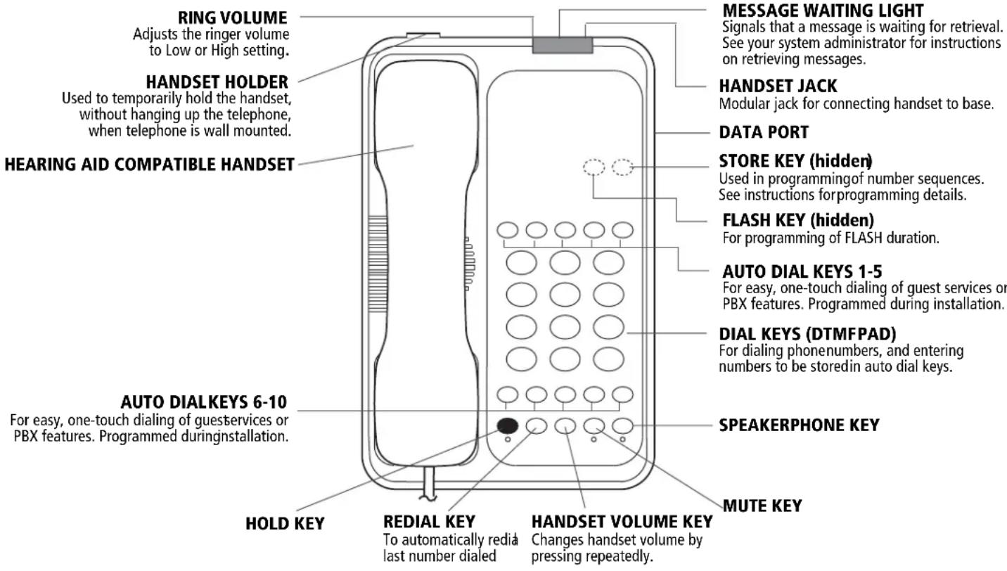 Teledex Opal 1010S - IMPORTANT SAFETY INSTRUCTIONS - 1