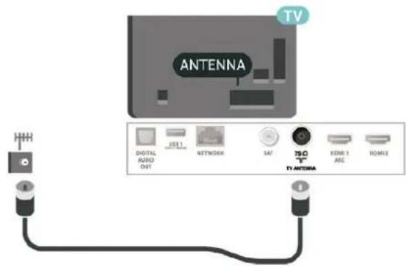 PHILIPS 43PUS6554 - Antenne - 1