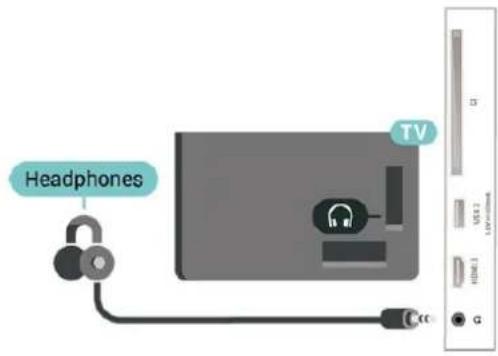 PHILIPS 43PUS6554 - ∅retelefoner - 1