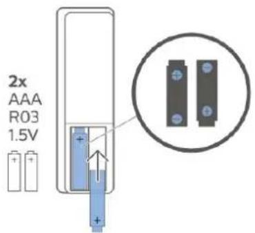 PHILIPS 43PUS6554 - Fjernbetjening - 1