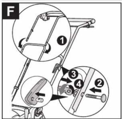 F ① ③ ④ ②