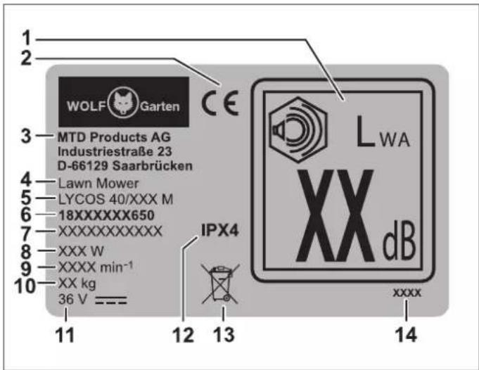 1 2 3 MTD Products AG Industriestraße 23 D-66129 Saarbrücken 4 Lawn Mower 5 LYCOS 40/XXX M 6 18XXXXXXXX650 7 XXXXXXXXXXXX 8 XXX W 9 XXXX min⁻¹ 10 XX kg 36 V === IPX4 L WA XX dB xxxx 11 12 13 14