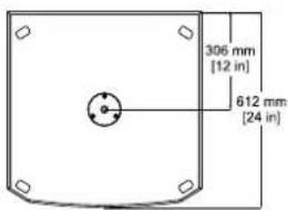 306 mm [12 in] 612 mm [24 in]