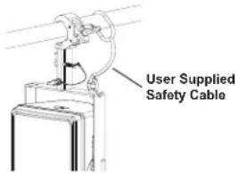 User Supplied Safety Cable