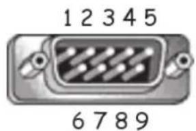 1 2 3 4 5 6 7 8 9