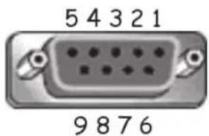 5 4 3 2 1 9 8 7 6