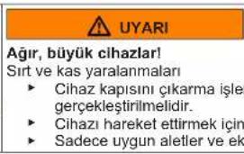 UYARI Ağır, büyük cihazlar! Sırt ve kas yaralanmaları ► Cihaz kapısını çıkarma işle gerçekleştirilmelidir. ► Cihazı hareket ettirmek için ► Sadece uygun aletler ve ek