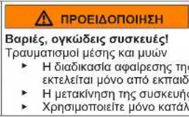 Α ΠΡΟΕΙΔΟΠΟΙΗΣΗ Βαριές, ογκώδεις συσκευές! Τραυματισμοί μέσης και μων ► Η διαδικασία αφαιρεσης τη- εκτελείται μόνο από εκπαιδ ► Η μετακίνηση της συσκευήσ ► Χρησιμοποιείτε μόνο κατάλ