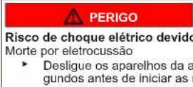 BOSCH KGV39VIEA - Estrutura dos avisos - 4