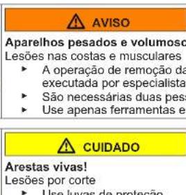 AVISO Aparelhos pesados e volumoso Lesões nas costas e musculares • A operação de remoção da executada por especialista • São necessárias duas pesa • Use apenas ferramentas e CUIDADO Arestas vivas! Lesões por corte • Use luvas de proteção