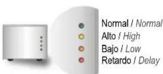 Steren 920-200 - MODO DE USO / HOW TO USE - 2
