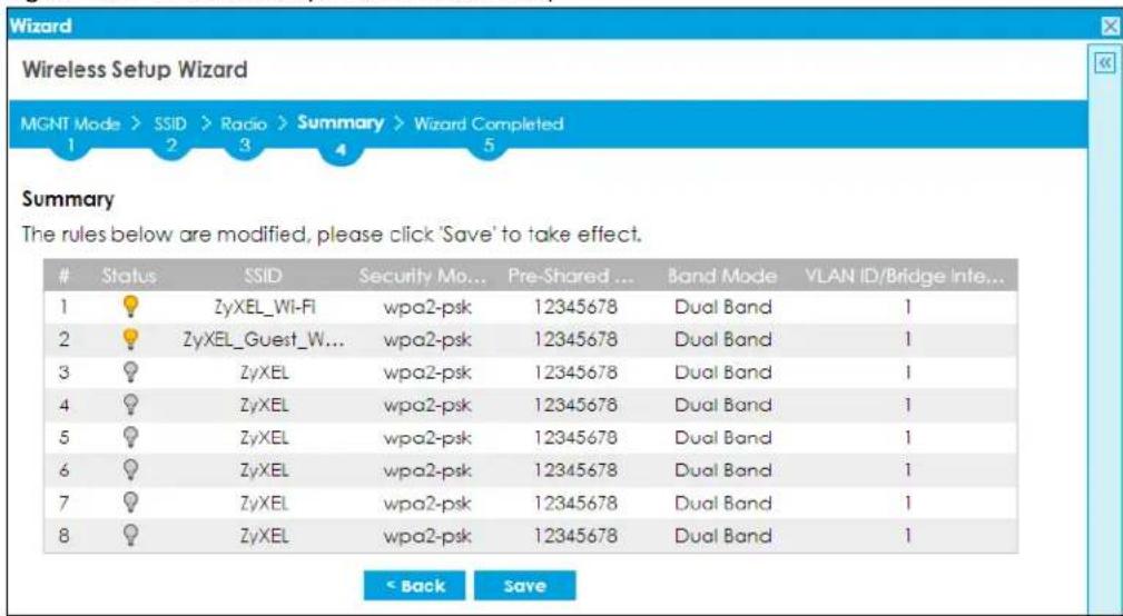 Wizard Wireless Setup Wizard MGNT Mode > SSID > Radio > Summary > Wizard Completed 1 2 3 4 5 Summary The rules below are modified, please click 'Save' to take effect. Status SSID Security Mo... Pre-Shared ... Band Mode VLAN ID/Bridge Inte... 1 ZyXEL_Wi-Fi wpa2-psk 12345678 Dual Band 1 2 ZyXEL_Guest_W... wpa2-psk 12345678 Dual Band 1 3 ZyXEL wpa2-psk 12345678 Dual Band 1 4 ZyXEL wpa2-psk 12345678 Dual Band 1 5 ZyXEL wpa2-psk 12345678 Dual Band 1 6 ZyXEL wpa2-psk 12345678 Dual Band 1 7 ZyXEL wpa2-psk 12345678 Dual Band 1 8 ZyXEL wpa2-psk 12345678 Dual Band 1 < Back Save