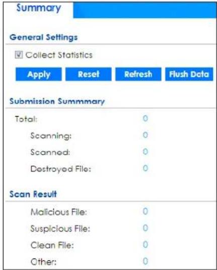 Summary General Settings ✓ Collect Statistics Apply Reset Refresh Flush Data Submission Summary Total: 0 Scanning: 0 Scanned: 0 Destroyed File: 0 Scan Result Malicious File: 0 Suspicious File: 0 Clean File: 0 Other: 0