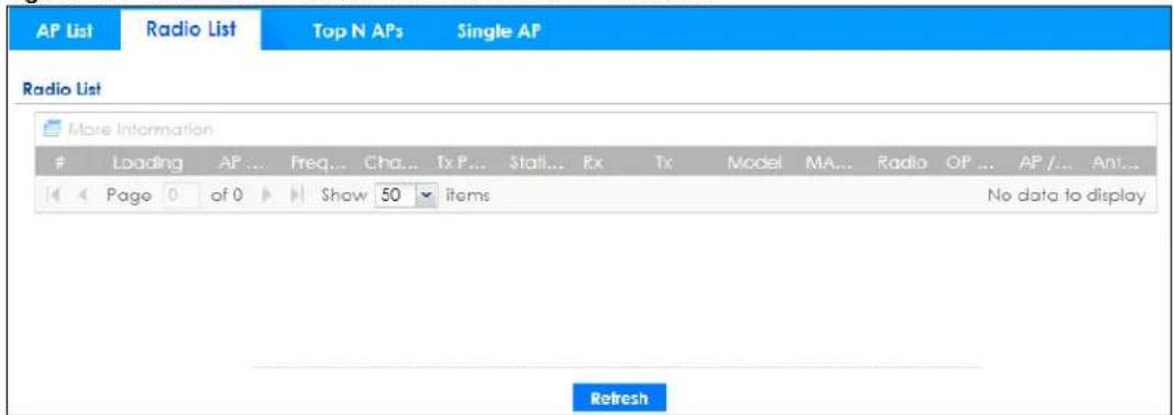 AP List Radio List Top N APs Single AP Radio List More Information # Loading AP ... Freq... Cha... Tx P... Staff... Rx Tx Model MA... Radio OP ... AP /... Ant... Page 0 of 0 Show 50 items No data to display Refresh