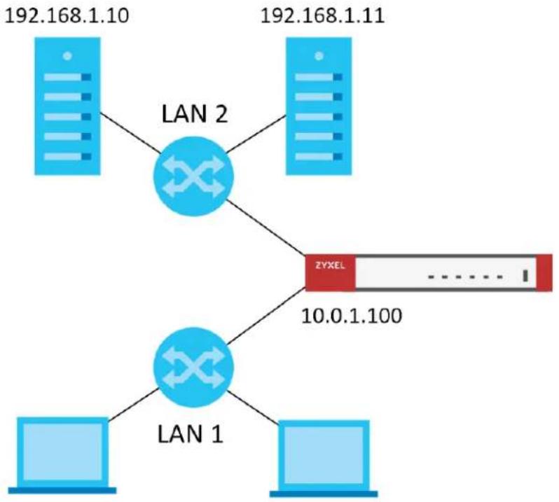 ZYXEL ATP700 - Load Balancing Example 2 - 1