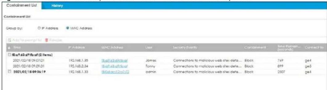 Containment List History Containment List Group by: IP Address MAC Address Add to georgof N Access Time IP Address MAC Address Use Security Events Containment Red Flora# (seconds) Connect to 18:09:49.d9.flora# (2 Items) 2021/02/18 09:07:21 192,168.1.35 18:09:49.d9.flora# James Connections to malicious web sites data... Block 749 ge4 2021/02/18 09:29:31 192,168.2.34 18:09:49.d9.flora# Tonny Connections to malicious web sites defe... Block 699 ge5 2021/02/18 09:36:19 192,168.1.33 18:09:49.d9.flora# admin Connections to malicious web sites data... Block 2507 ge4