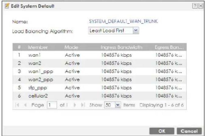 Edit System Default Name: SYSTEM_DEFAULT_WAN_TRUNK Load Balancing Algorithm: Least Load First Member Mode Ingress Bandwidth Express Ban... 1 wan1 Active 1048576 kbps 1048576 k... 2 wan2 Active 1048576 kbps 1048576 k... 3 wan1_ppp Active 1048576 kbps 1048576 k... 4 wan2_ppp Active 1048576 kbps 1048576 k... 5 sfp_ppp Active 1048576 kbps 1048576 k... 6 cellular2 Active 1048576 kbps 1048576 k... Page 1 of 1 Show 50 items Displaying 1 - 6 of 6 OK Cancel