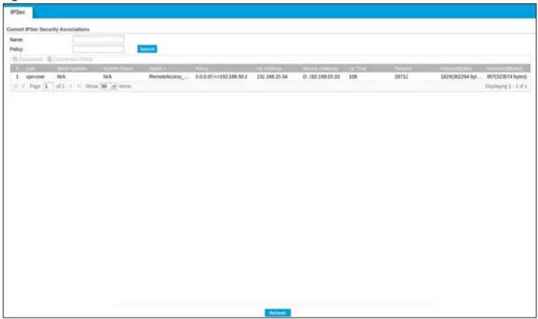 IPSec Current IPSec Security Associations Name: Policy: Search Documents Connecticut Check User Send Number System Name Faster Policy Ms Address Secure Gateway Up Time Timeout Intunes(Bytes) Outups(Bytes) 1 vpnuser N/A N/A RemoteAccess_ 8.0.0.01<=192.168.50.2 192.168.20.34 D: 192.168.20.33 108 28712 1629(362294 bytes) 857(32874 bytes) Page 1 of 1 Show 50 Items Displaying 1 - 1 of 1 Refresh