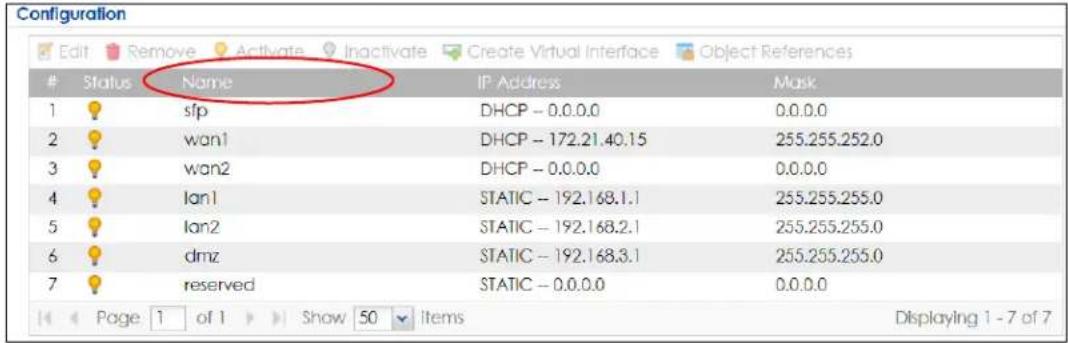 Configuration Edit Remove Activate Inactivate Create Virtual Interface Object References Status Name IP Address Mask 1 sfp DHCP - 0.0.0.0 0.0.0.0 2 wan1 DHCP - 172.21.40.15 255.255.252.0 3 wan2 DHCP - 0.0.0.0 0.0.0.0 4 lan1 STATIC - 192.168.1.1 255.255.255.0 5 lan2 STATIC - 192.168.2.1 255.255.255.0 6 dmz STATIC - 192.168.3.1 255.255.255.0 7 reserved STATIC - 0.0.0.0 0.0.0.0 Page 1 of 1 Show 50 Items Displaying 1 - 7 of 7