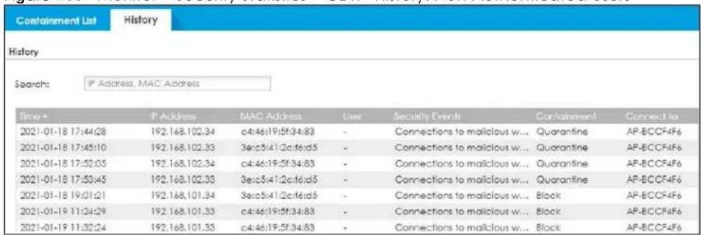Containment List History History Search: IP Address, MAC Address Time * IP Address MAC Address User Security Events Containment Connect to 2021-01-18 17:44:28 192.168.102.34 c4:46:19:5f:34:83 - Connections to malicious w... Quarantine AP-BCCF4F6 2021-01-18 17:45:10 192.168.102.33 3ec:5f:1:2c:16:d5 - Connections to malicious w... Quarantine AP-BCCF4F6 2021-01-18 17:52:05 192.168.102.34 c4:46:19:5f:34:83 - Connections to malicious w... Quarantine AP-BCCF4F6 2021-01-18 17:53:45 192.168.102.33 3ec:5f:1:2c:16:d5 - Connections to malicious w... Quarantine AP-BCCF4F6 2021-01-18 19:01:21 192.168.101.34 3ec:5f:1:2c:16:d5 - Connections to malicious w... Block AP-BCCF4F6 2021-01-19 11:24:29 192.168.101.33 c4:46:19:5f:34:83 - Connections to malicious w... Block AP-BCCF4F6 2021-01-19 11:32:24 192.168.101.33 c4:46:19:5f:34:83 - Connections to malicious w... Block AP-BCCF4F6