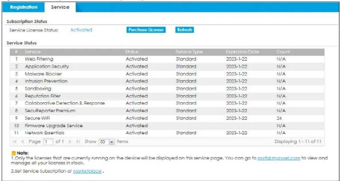 Registration Service Subscription Status Service License Status: Activated Purchase License Refresh Service Status Service Status Service Type Expiration Date Count 1 Web Filtering Activated Standard 2023-1-22 N/A 2 Application Security Activated Standard 2023-1-22 N/A 3 Malware Blocker Activated Standard 2023-1-22 N/A 4 Intrusion Prevention Activated Standard 2023-1-22 N/A 5 Sandboxing Activated Standard 2023-1-22 N/A 6 Reputation Filter Activated Standard 2023-1-22 N/A 7 Collaborative Detection & Response Activated Standard 2023-1-22 N/A 8 SecuReporter Premium Activated Standard 2023-1-22 N/A 9 Secure WiFi Activated Standard 2023-1-22 24 10 Firmware Upgrade Service Activated N/A 11 Network Essentials Activated Standard 2023-1-22 N/A Page 1 of 1 Show 50 items Displaying 1 - 11 of 11 Note: 1.Only the licenses that are currently running on the device will be displayed on this service page. You can go to portal.myxvel.com to view and manage all your licenses in stock. 2.Set Service Subscription at Marketplace.