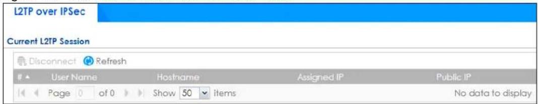 L2TP over IPSec Current L2TP Session Disconnect Refresh User Name Hostname Assigned IP Public IP Page 0 of 0 Show 50 items No data to display