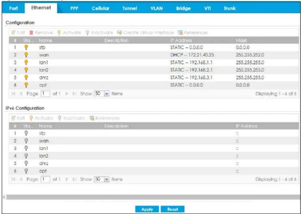 Port Ethernet PPP Cellular Tunnel VLAN Bridge VTI Trunk Configuration Edit Remove Activate Inactivate Create Virtual Interface References Sta... Name Description IP Address Mask 1 sfp STATIC - 0.0.0.0 0.0.0.0 2 wan DHCP - 172.21.40.25 255.255.252.0 3 lon1 STATIC - 192.168.1.1 255.255.255.0 4 lon2 STATIC - 192.168.2.1 255.255.255.0 5 dmz STATIC - 192.168.3.1 255.255.255.0 6 opt STATIC - 0.0.0.0 0.0.0.0 Page 1 of 1 Show 50 Items Displaying 1 - 6 of 6 IPv6 Configuration Edit Activate Inactivate References Sta... Name Description IP Address 1 sfp :: 2 wan :: 3 lon1 :: 4 lon2 :: 5 dmz :: 6 opt :: Page 1 of 1 Show 50 Items Displaying 1 - 6 of 6 Apply Reset