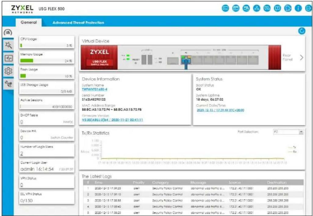 ZYXEL USG FLEX 500 General Advanced Threat Protection CPU Usage: 3% Memory Usage: 24% Flash Usage: 10% USB Storage Usage: 0/0 MB Active Sessions: 418/1000000 DHCP Table: 0 Device HA: 0 Switch Counter Number of Login Users: 2 Current Login User: admin 16:14:54 / 23.09.37 VPN Status: 0 SSL VPN Status: 0/150 Virtual Device ZYXEL USB FLEX SIGNAL SENSUS Rear Panel > Device Information System Name TWFWNT01480-4 Serial Number 5143148290122 MAC Address Range BB:EC:A3:13:72:F4 - BB:EC:A3:13:72:F8 Firmware Version V5.00(ABUJ.0)b4 / 2020-11-21 02:41:11 System Status: Scot Status OK System Uptime 18 days, 04:27:02 Current Dot/Time 2020-12-15 / 17:39:44 UTC+08:00 Tx/Rx Statistics Port Selection: F2 The Latest Logs Time Priority Category Message Source Destination 1 2020-12-15 17:39:23 alert Security Policy Control abnormal sdo traffic a... 172.21.40.17.10001 255.255.255.255 2 2020-12-15 17:39:10 alert Security Policy Control abnormal sdo traffic a... 172.21.40.17.10001 255.255.255.255 3 2020-12-15 17:39:58 alert Security Policy Control abnormal sdo traffic a... 172.21.40.17.10001 255.255.255.255 4 2020-12-15 17:39:40 alert Security Policy Control abnormal sdo traffic a... 172.21.40.17.10001 255.255.255.255 5 2020-12-15 17:39:25 alert Security Policy Control abnormal sdo traffic a... 172.21.40.17.10001 255.255.255.255