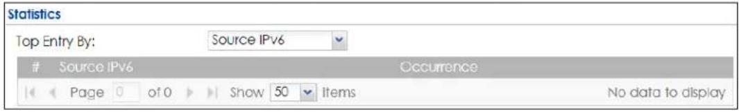 Statistics Top Entry By: Source IPv6 Source IPv6 Occurrence Page 0 of 0 Show 50 Items No data to display