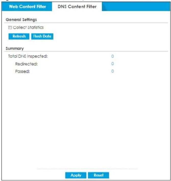 Web Content Filter DNS Content Filter General Settings Collect Statistics Refresh Flush Date Summary Total DNS Inspected: 0 Redirected: 0 Passed: 0 Apply Reset