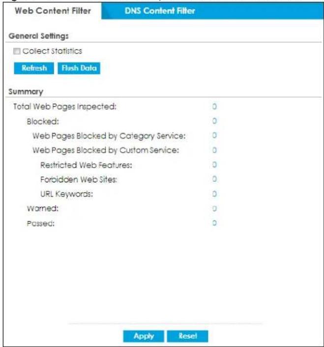 Web Content Filter DNS Content Filter General Settings □ Collect Statistics Refresh Flush Data Summary Total Web Pages Inspected: 0 Blocked: 0 Web Pages Blocked by Category Service: 0 Web Pages Blocked by Custom Service: 0 Restricted Web Features: 0 Forbidden Web Sites: 0 URL Keywords: 0 Warned: 0 Passed: 0 Apply Reset
