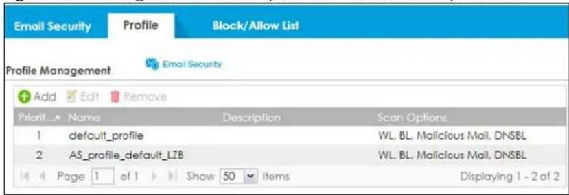 Email Security Profile Block/Allow List Profile Management Email Security Add Edit Remove Priorit... Name Description Scan Options 1 default_profile WL, BL, Malicious Mail, DNSBL 2 AS_profile_default_LZB WL, BL, Malicious Mail, DNSBL Page 1 of 1 Show 50 items Displaying 1 - 2 of 2
