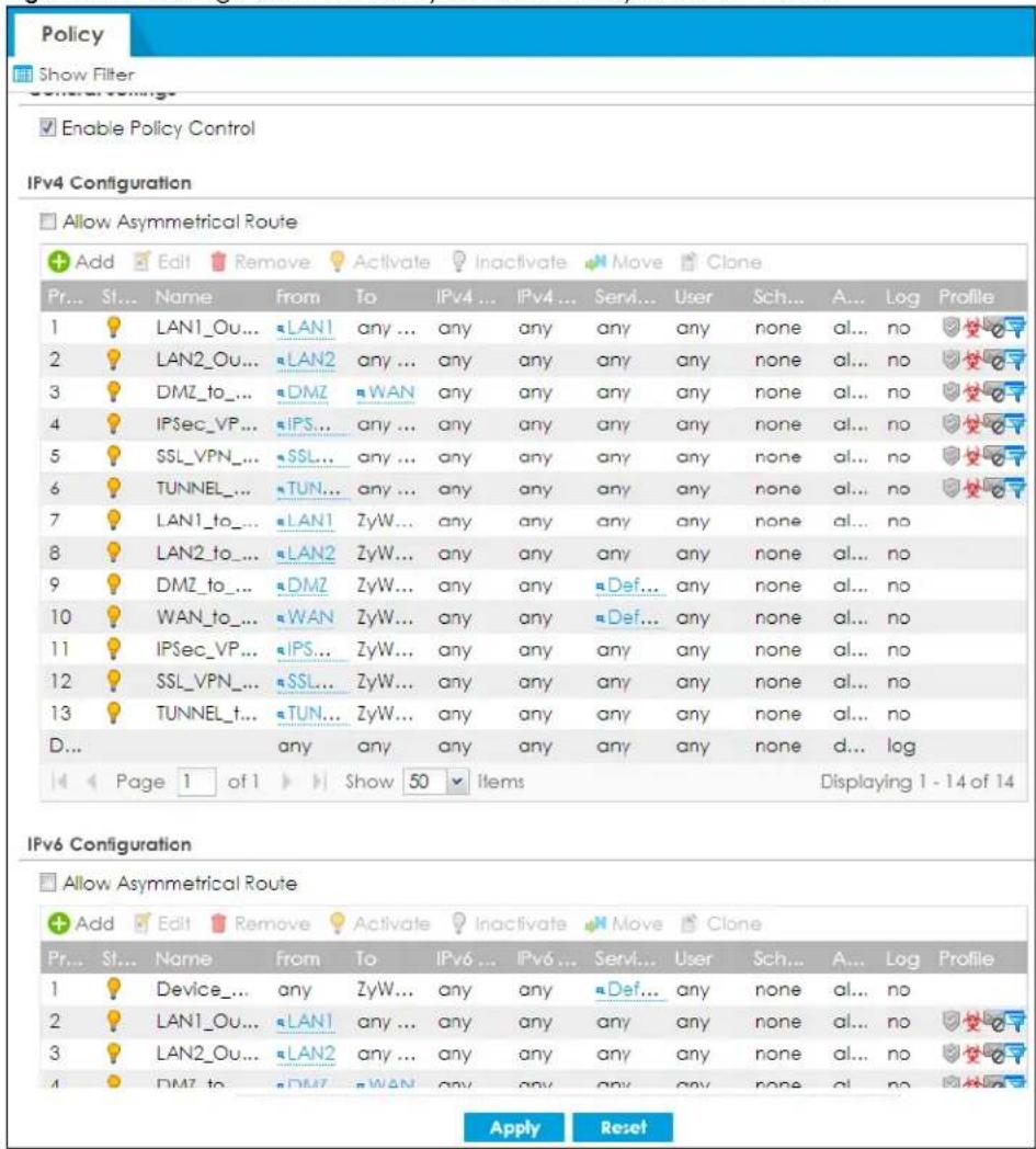 Policy Show Filter Enable Policy Control IPv4 Configuration Allow Asymmetrical Route Add Edit Remove Activate Inactivate Move Clone Pr... St... Name From To IPv4 ... IPv4 ... Servi... User Sch... A... Log Profile 1 LAN1_Ou... LAN1 any ... any any any any any none al... no 受▼ 2 LAN2_Ou... LAN2 any ... any any any any none al... no 受▼ 3 DMZ_to... DMZ WAN any any any any any none al... no 受▼ 4 IPSec_VP... IPS... any ... any any any any none al... no 受▼ 5 SSL_VPN... SSL... any ... any any any any none al... no 受▼ 6 TUNNEL... TUN... any ... any any any any none al... no 受▼ 7 LAN1_to... LAN1 ZyW... any any any any any none al... no 8 LAN2_to... LAN2 ZyW... any any any any none al... no 9 DMZ_to... DMZ ZyW... any any any Def... any none al... no 10 WAN_to... WAN ZyW... any any Def... any none al... no 11 IPSec_VP... IPS... ZyW... any any any any none al... no 12 SSL_VPN... SSL... ZyW... any any any any none al... no 13 TUNNEL_t... TUN... ZyW... any any any any none al... no D... any any any any any any none d... log Page 1 of 1 Show 50 Items Displaying 1 - 14 of 14 IPv6 Configuration Allow Asymmetrical Route Add Edit Remove Activate Inactivate Move Clone Pr... St... Name From To IPv6 ... IPv6 ... Servi... User Sch... A... Log Profile 1 Device... any ZyW... any any Def... any none al... no 2 LAN1_Ou... LAN1 any ... any any any any none al... no 受▼ 3 LAN2_Ou... LAN2 any ... any any any any none al... no 受▼ 4 DMZ_to ... DMZ WAN any any any any none al... no 受▼ Apply Reset