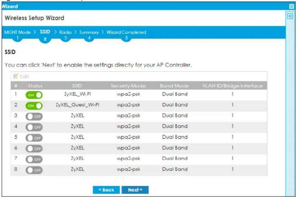 Wizard Wireless Setup Wizard MGNT Mode > SSID > Radio > Summary > Wizard Completed 1 2 3 4 5 SSID You can click 'Next' to enable the settings directly for your AP Controller. Edit Status SSID Security Mode Band Mode VLAN ID/Bridge Interface 1 ON ZyXEL_Wi-Fi wpa2-psk Dual Band 1 2 ON ZyXEL_Guest_Wi-Fi wpa2-psk Dual Band 1 3 OFF ZyXEL wpa2-psk Dual Band 1 4 OFF ZyXEL wpa2-psk Dual Band 1 5 OFF ZyXEL wpa2-psk Dual Band 1 6 OFF ZyXEL wpa2-psk Dual Band 1 7 OFF ZyXEL wpa2-psk Dual Band 1 8 OFF ZyXEL wpa2-psk Dual Band 1 < Back Next >