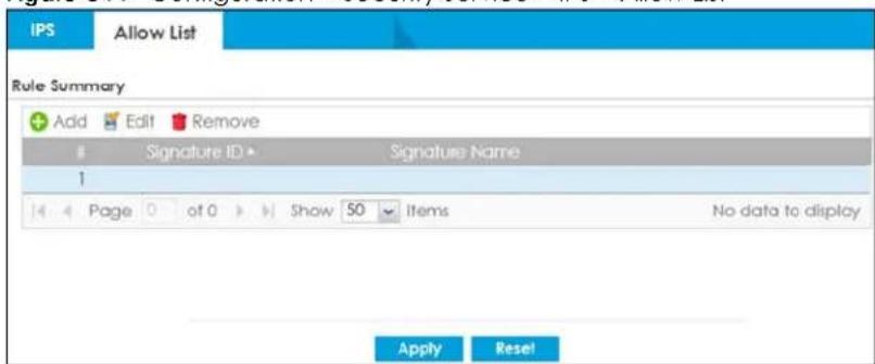 IPS Allow List Rule Summary Add Edit Remove Signature ID ▶ Signature Name 1 Page 0 of 0 Show 50 Items No data to display Apply Reset