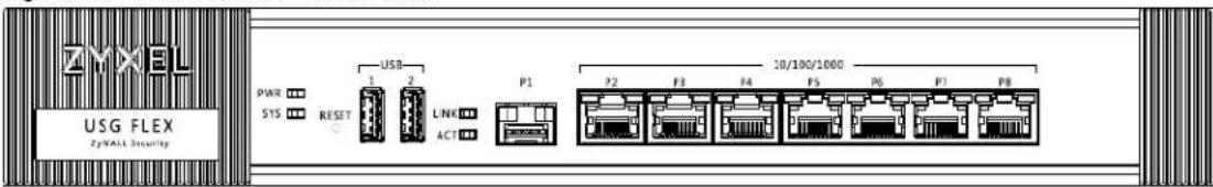 ZM XEL USG FLEX ZM XEL Security PWR SYS RESET USB 2 LINK ACT P1 P2 F3 F4 10/100/1000 P5 P6 P7 P8