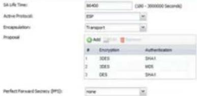 SA Life Time: 86400 (200 - 3000000 Seconds) Active Protocol: ESP Encapsulation: Transport Proposal Add Encryption Authentication 1 DES SHA1 2 DES MOS 3 DES SHA1 Perfect Forward Security (FPS): none