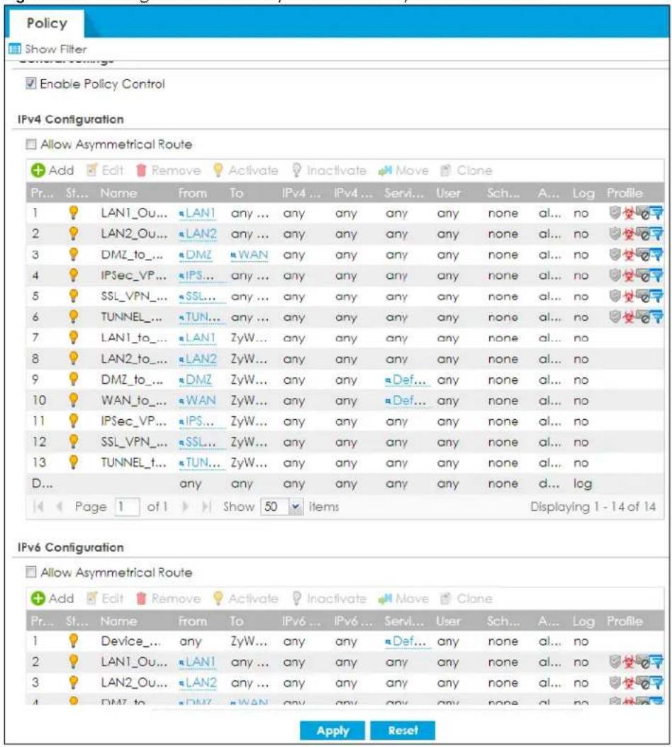 Policy Show Filter Enable Policy Control IPv4 Configuration Allow Asymmetrical Route Add Edit Remove Activate Inactivate Move Clone Pr... St... Name From To IPv4 ... IPv4 ... Servi... User Sch... A... Log Profile 1 LAN1_Ou... LAN1 any ... any any any any any none al... no 受▼ 2 LAN2_Ou... LAN2 any ... any any any any any none al... no 受▼ 3 DMZ_to... DMZ WAN any any any any any none al... no 受▼ 4 IPSec_VP... IPS... any ... any any any any none al... no 受▼ 5 SSL_VPN... SSL... any ... any any any any none al... no 受▼ 6 TUNNEL... TUN... any ... any any any any none al... no 受▼ 7 LAN1_to... LAN1 ZyW... any any any any any none al... no 8 LAN2_to... LAN2 ZyW... any any any any none al... no 9 DMZ_to... DMZ ZyW... any any ▲Def... any none al... no 10 WAN_to... WAN ZyW... any any ▲Def... any none al... no 11 IPSec_VP... IPS... ZyW... any any any any none al... no 12 SSL_VPN... SSL... ZyW... any any any any none al... no 13 TUNNEL_t... TUN... ZyW... any any any any none al... no D... any any any any any any none d... log Page 1 of 1 Show 50 items Displaying 1 - 14 of 14 IPv6 Configuration Allow Asymmetrical Route Add Edit Remove Activate Inactivate Move Clone Pr... St... Name From To IPv6 ... IPv6 ... Servi... User Sch... A... Log Profile 1 Device... any ZyW... any any ▲Def... any none al... no 2 LAN1_Ou... LAN1 any ... any any any any none al... no 受▼ 3 LAN2_Ou... LAN2 any ... any any any any none al... no 受▼ 4 DMZ_to ... DMZ WAN any any any any none al... no Apply Reset