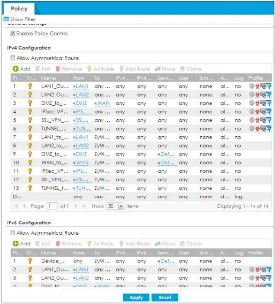 Policy Show Filter General Settings Enable Policy Control IPv4 Configuration Allow Asymmetrical Route Add Edit Remove Activate Inactivate Move Clone Pr... St... Name From To IPv4 ... IPv4 ... Servi... User Sch... A... Log Profile 1 LAN1_Ou... LAN1 any ... any any any any any none al... no 受2 2 LAN2_Ou... LAN2 any ... any any any any any none al... no 受2 3 DMZ_to... DMZ WAN any any any any any none al... no 受2 4 IPSec_VP... IPS... any ... any any any any none al... no 受2 5 SSL_VPN... SSL... any ... any any any any none al... no 受2 6 TUNNEL... TUN... any ... any any any any none al... no 受2 7 LAN1_to... LAN1 ZyW... any any any any any none al... no 8 LAN2_to... LAN2 ZyW... any any any any none al... no 9 DMZ_to... DMZ ZyW... any any Def... any none al... no 10 WAN_to... WAN ZyW... any any Def... any none al... no 11 IPSec_VP... IPS... ZyW... any any any any none al... no 12 SSL_VPN... SSL... ZyW... any any any any none al... no 13 TUNNEL_t... TUN... ZyW... any any any any none al... no D... any any any any any any none d... log Page 1 of 1 Show 50 Items Displaying 1 - 14 of 14 IPv6 Configuration Allow Asymmetrical Route Add Edit Remove Activate Inactivate Move Clone Pr... St... Name From To IPv6 ... IPv6 ... Servi... User Sch... A... Log Profile 1 Device... any ZyW... any any Def... any none al... no 2 LAN1_Ou... LAN1 any ... any any any any none al... no 受2 3 LAN2_Ou... LAN2 any ... any any any any none al... no 受2 4 DMZ_to ... DMZ WAN any any any any none al... no Apply Reset